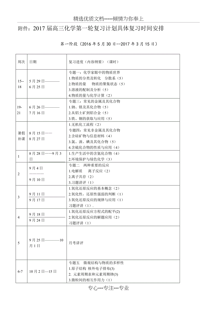 高三化学一轮复习计划_第3页