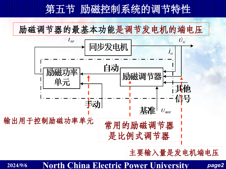 电力系统自动化第5讲-同步发电机励磁控制系统及特课件_第2页