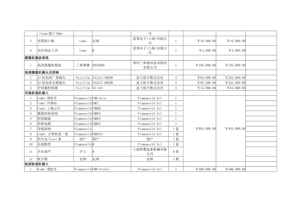 庆阳传媒技术业务用房工艺技术部分设备采购系统集成_第4页