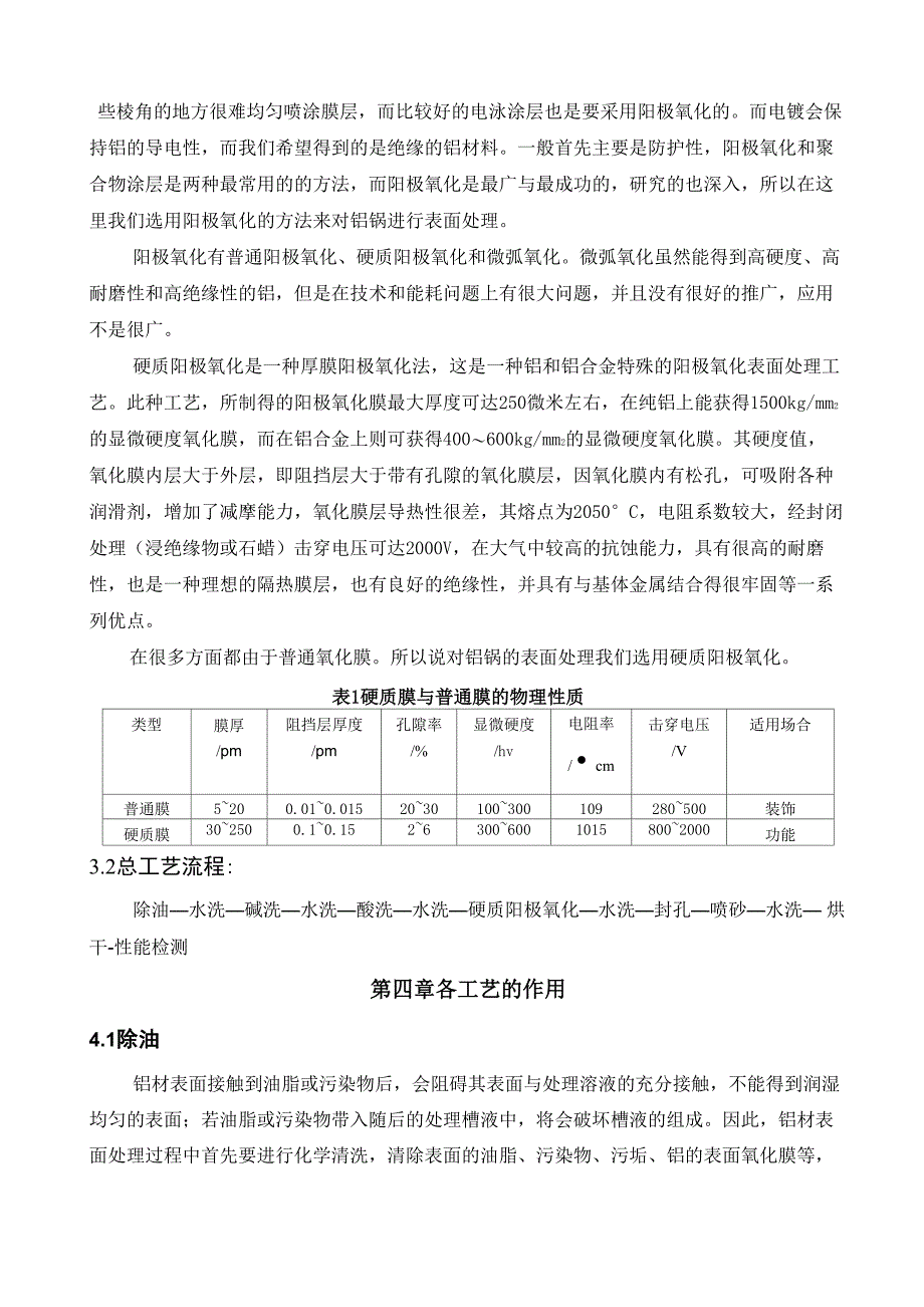 铝锅的表面处理课程设计_第2页