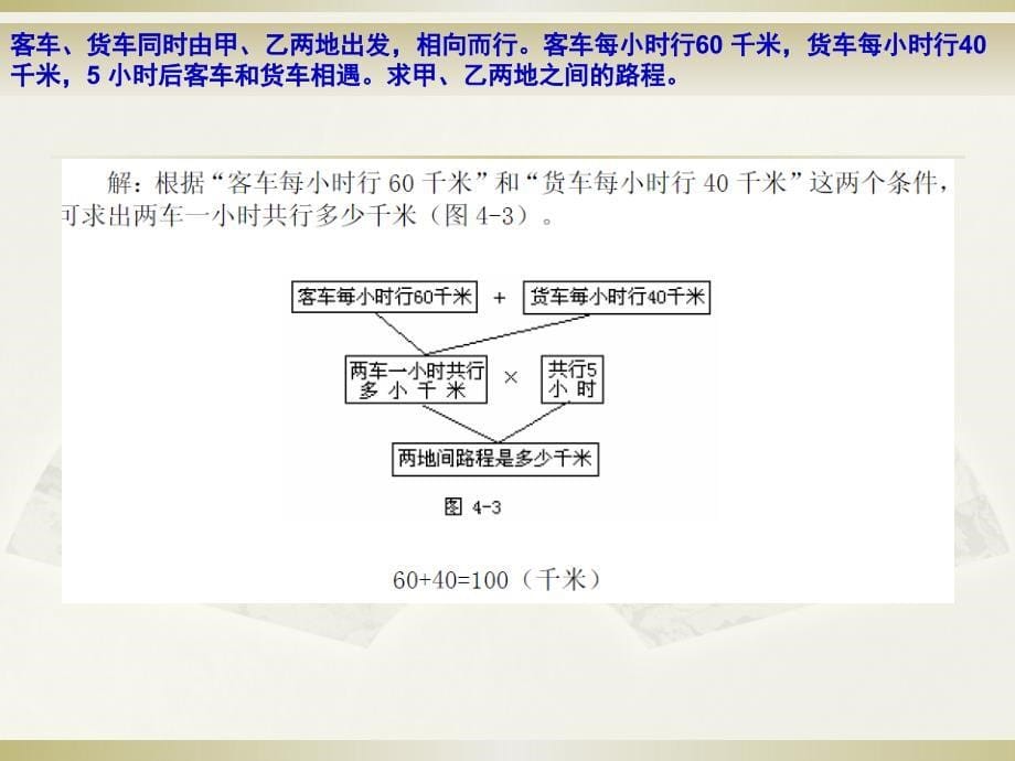 小学数学应用题解题方法(原创)_第5页