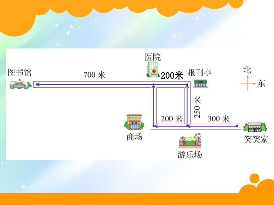 北师大版四年级数学上册《去图书馆》ppt课件_第5页