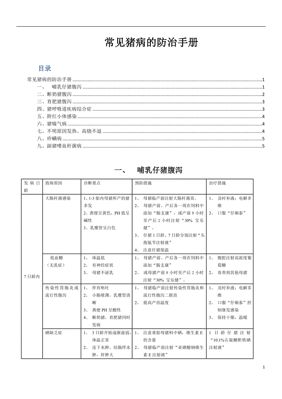 常见猪病的防治手册.doc_第1页