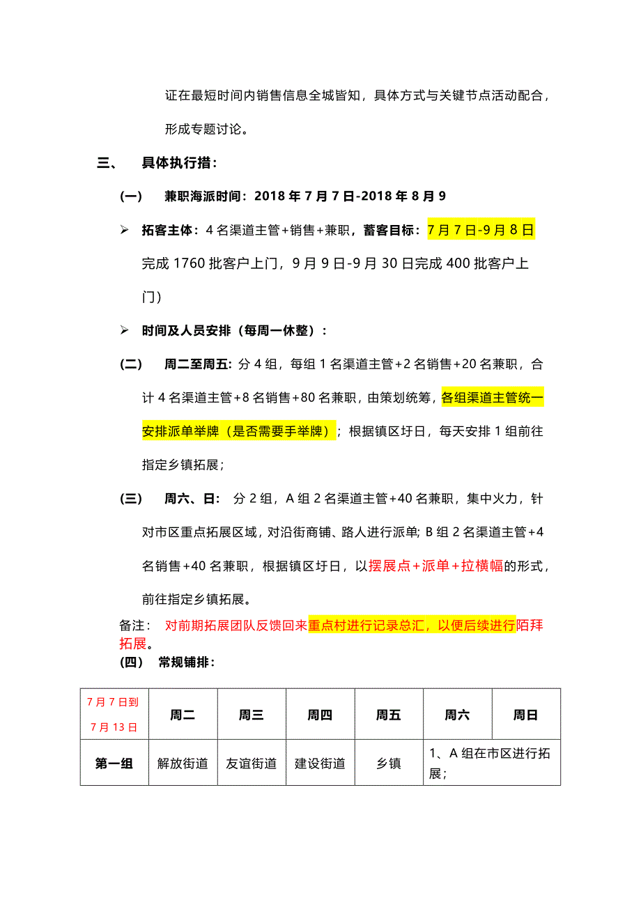 房地产兼职派单方案_第4页