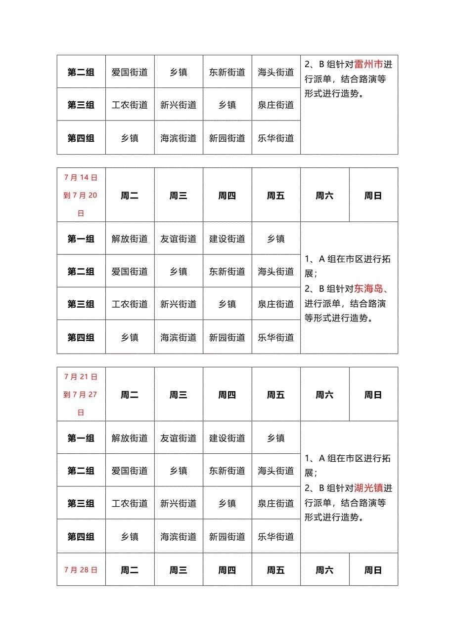 房地产兼职派单方案_第5页