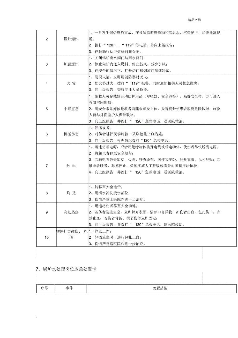 岗位应急处置卡_第5页