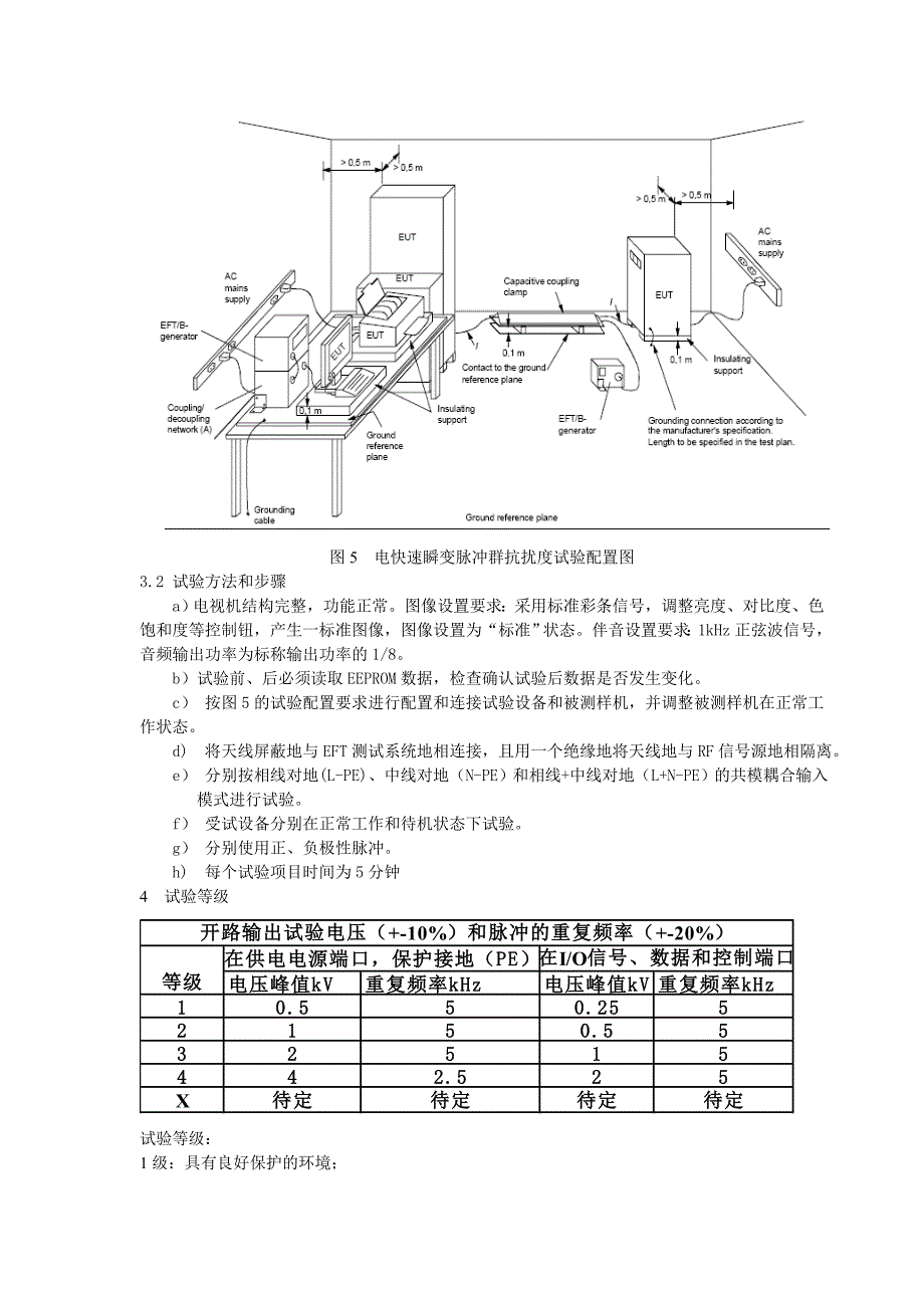 电快速瞬变脉冲群抗扰度试验原理及试验方法.doc_第3页