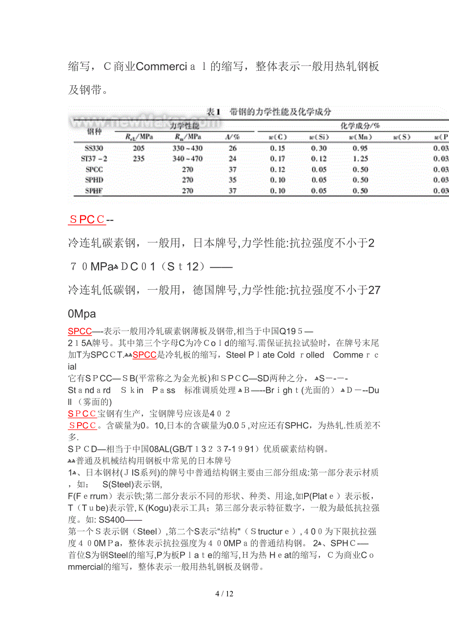 SPCC材料性能(1)_第4页