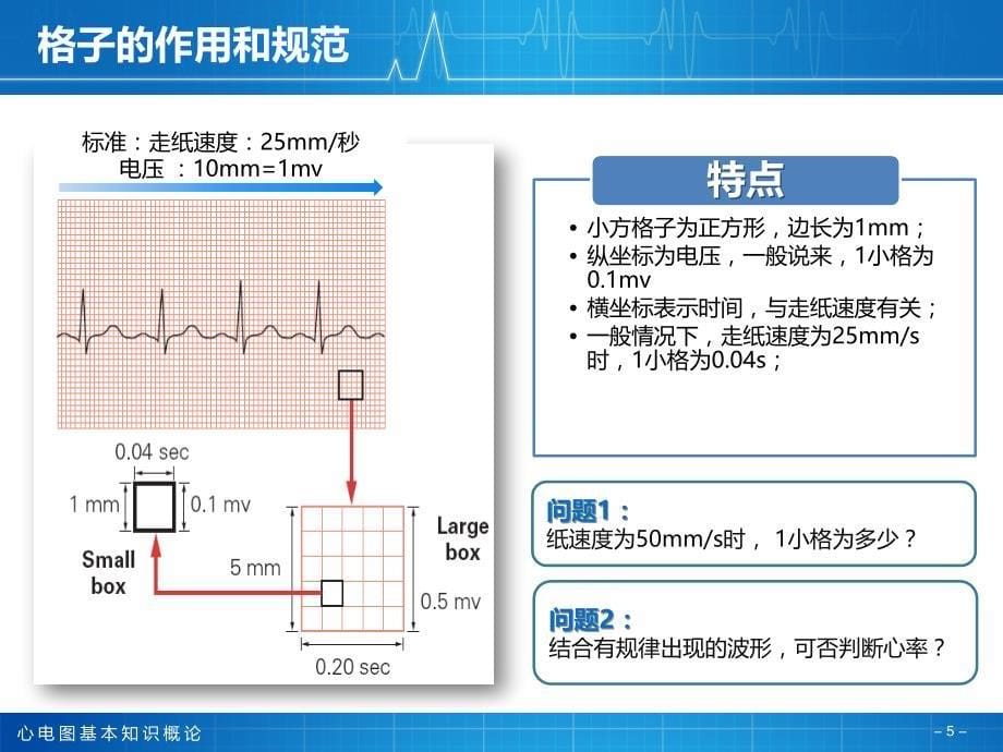 1心电图基本知识_第5页