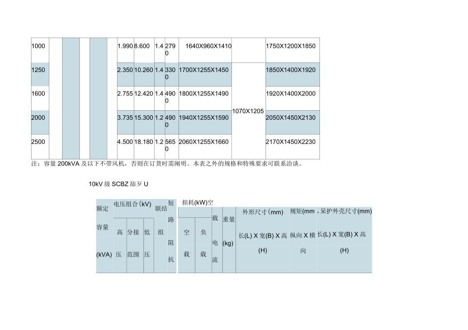 变压器主要技术参数_第3页