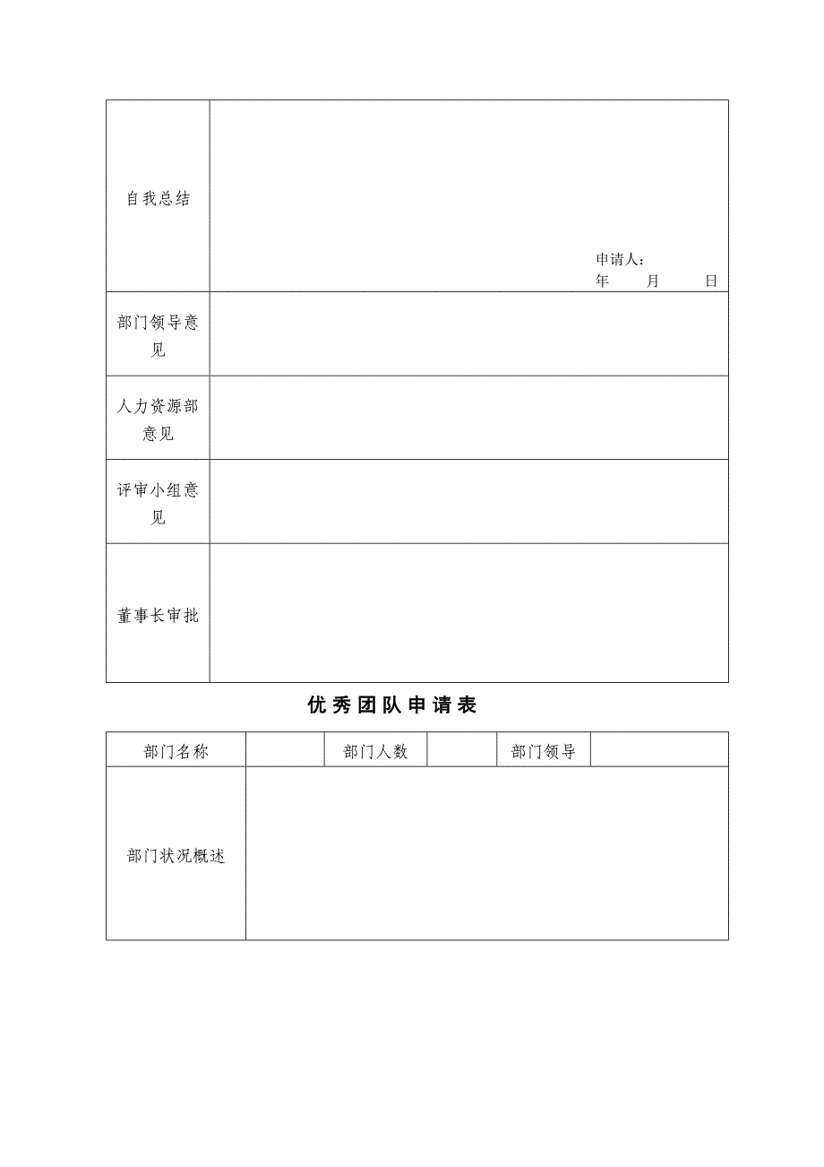 公司年终优秀个人优秀团队奖励评比专题方案_第4页