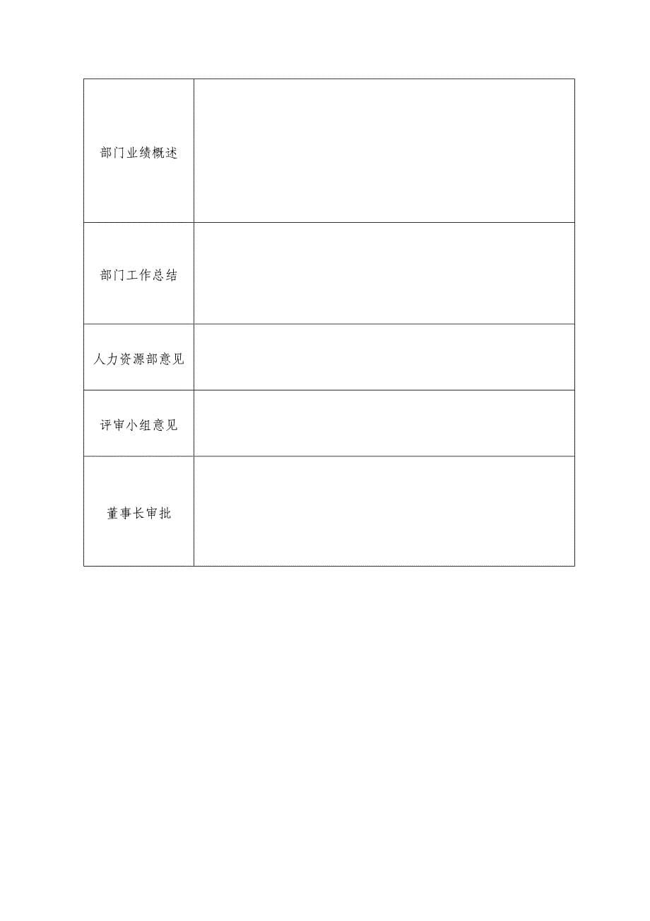 公司年终优秀个人优秀团队奖励评比专题方案_第5页