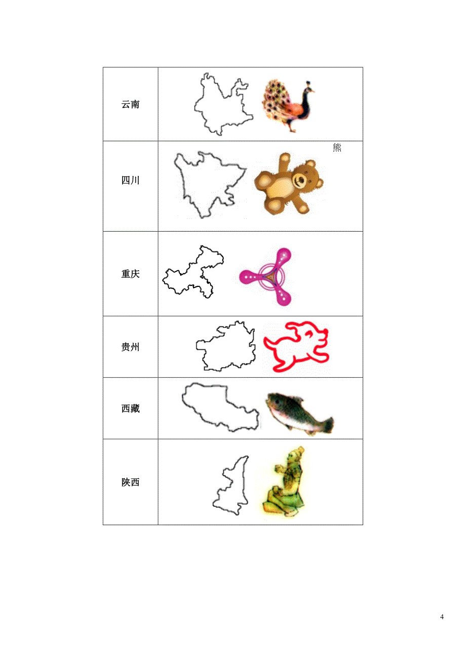 形象模拟法巧记我国行政区轮廓.doc_第4页