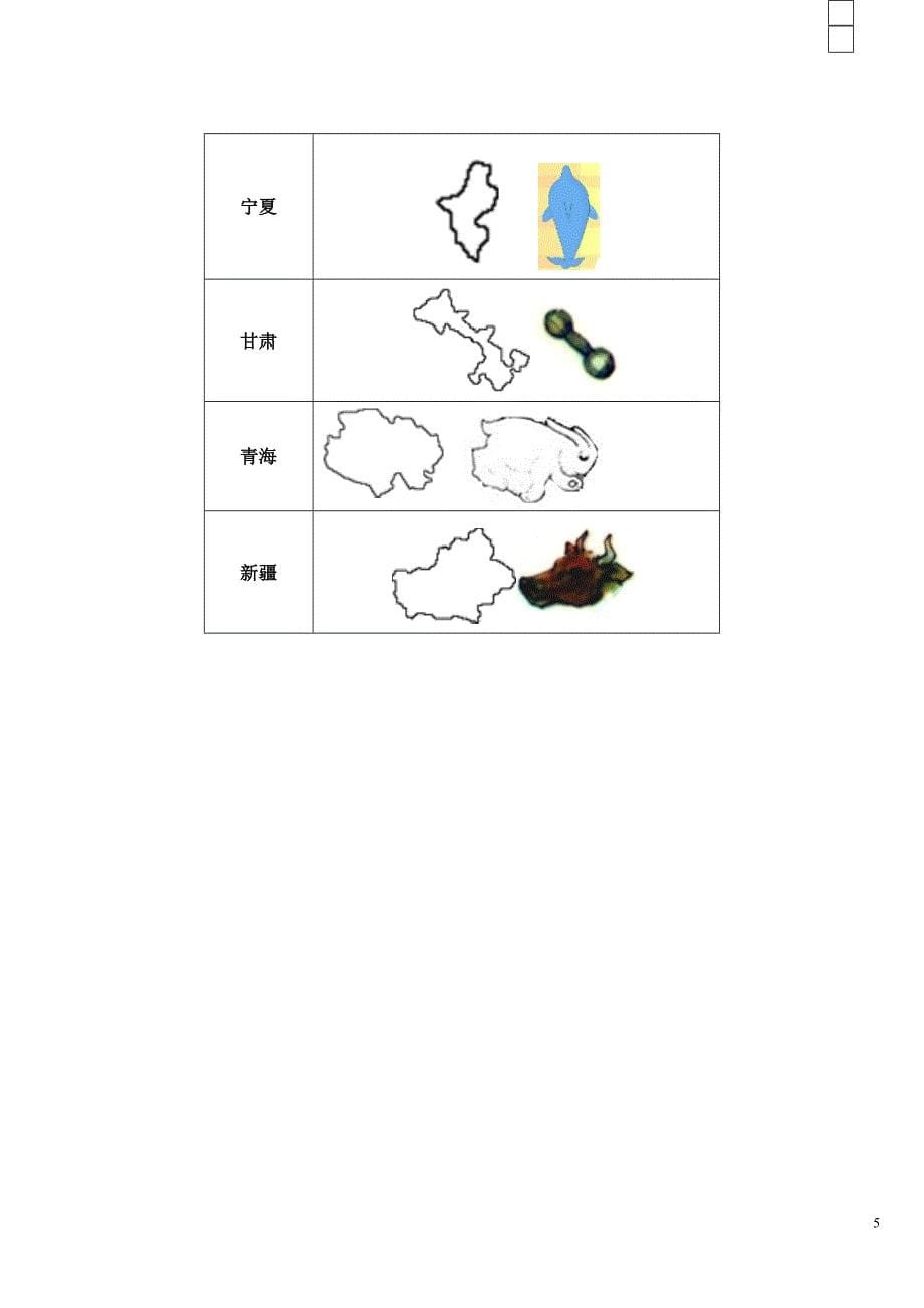 形象模拟法巧记我国行政区轮廓.doc_第5页