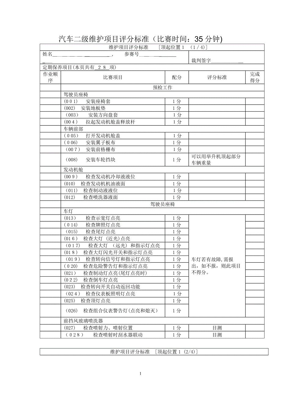 汽车二级维护项目评分标准_第1页