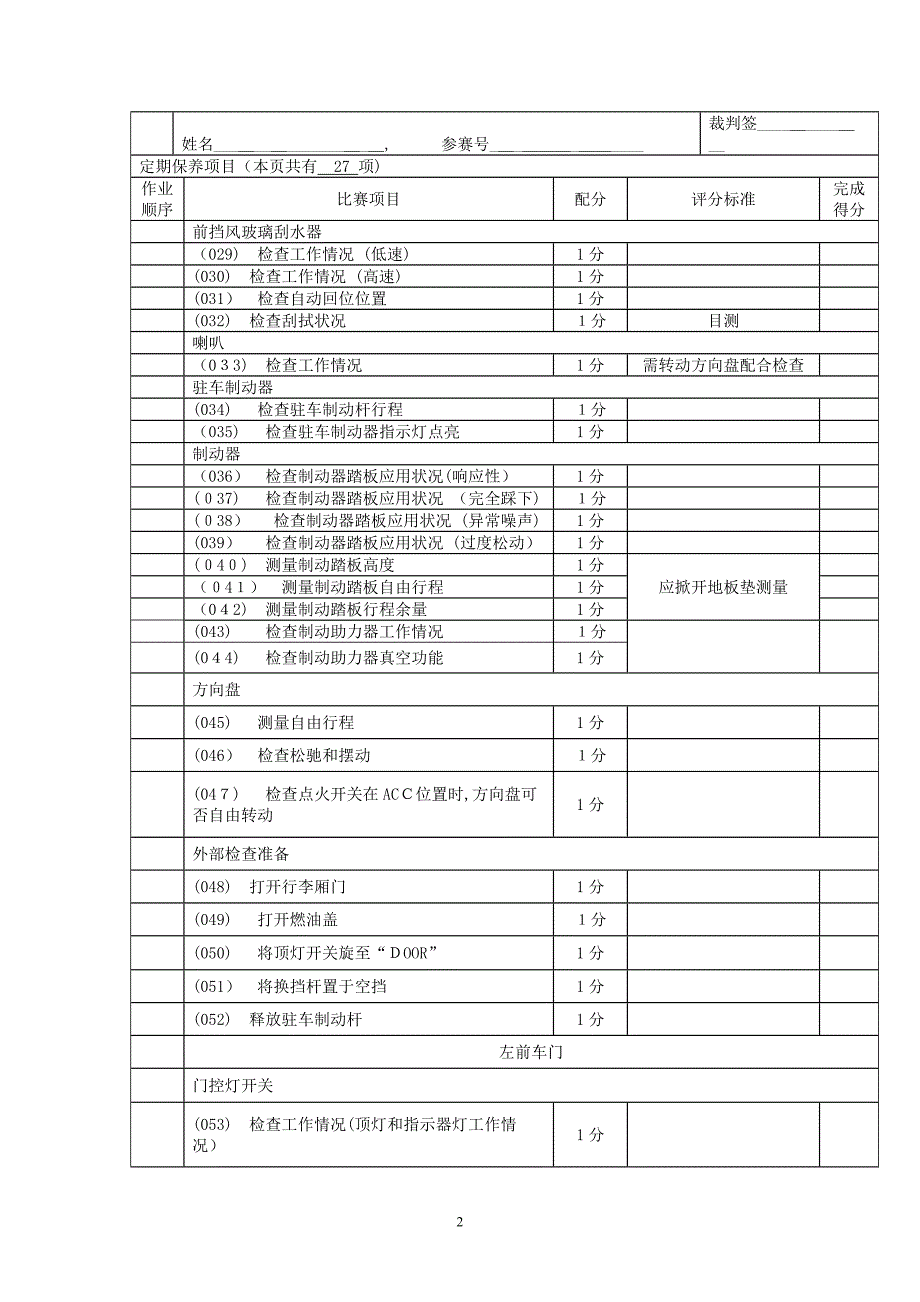 汽车二级维护项目评分标准_第2页