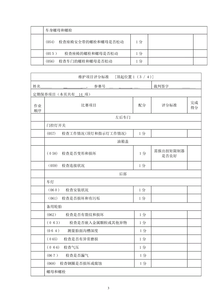 汽车二级维护项目评分标准_第3页