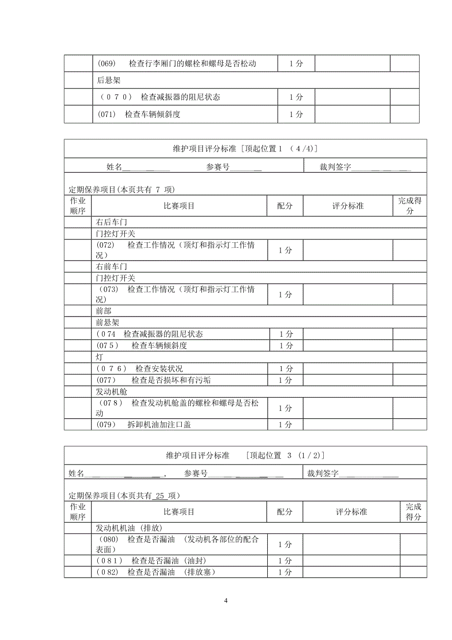 汽车二级维护项目评分标准_第4页