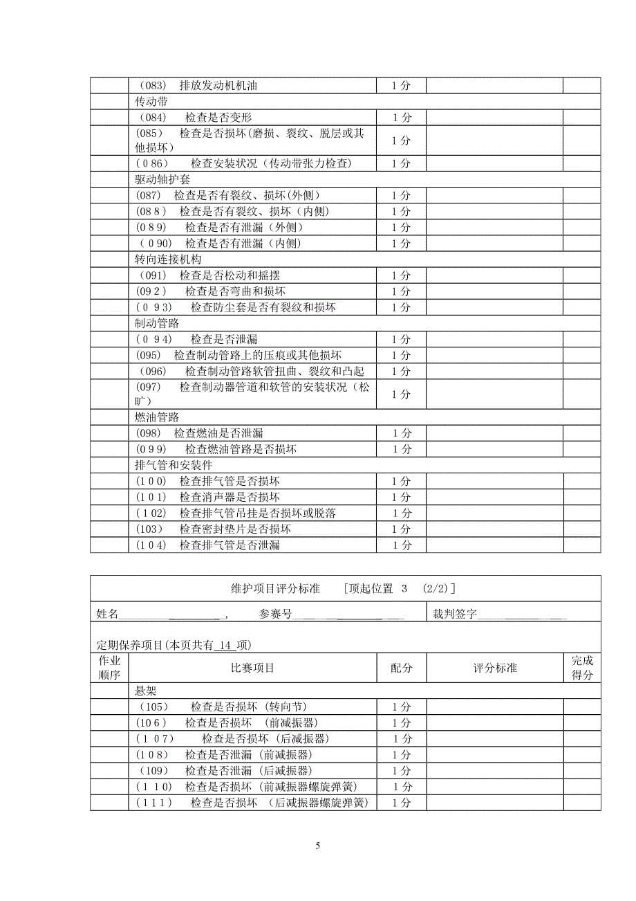 汽车二级维护项目评分标准_第5页