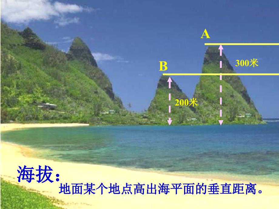 地图第二课时—营山涌泉小学_第4页