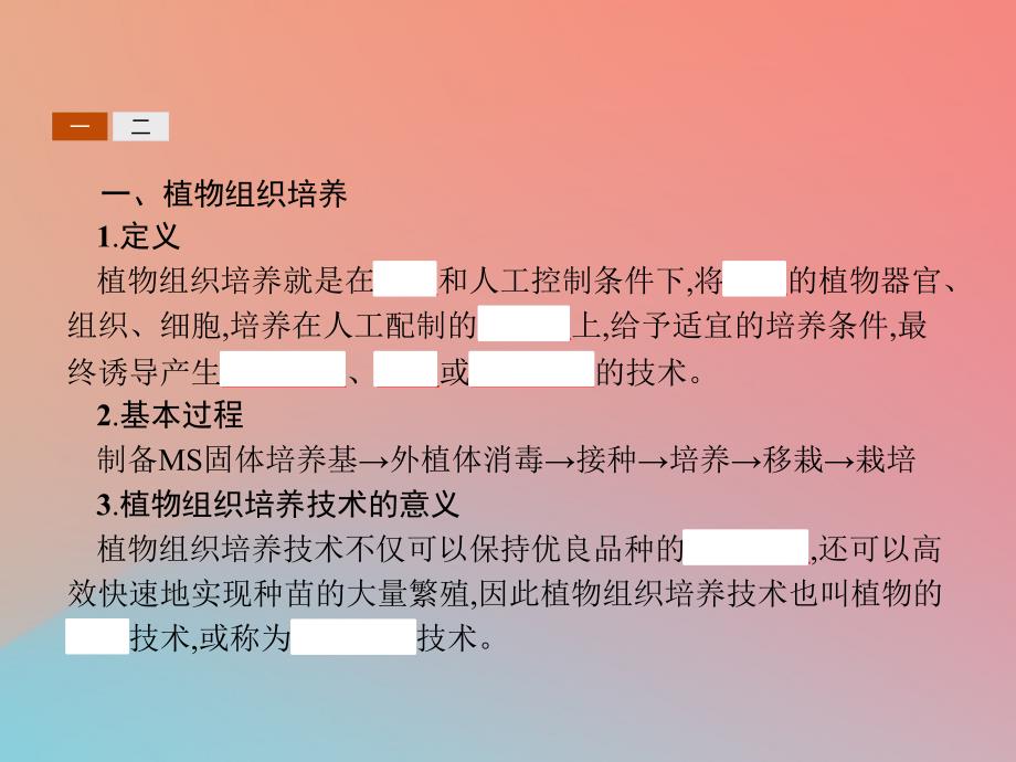 2018-2019高中生物 第4章 现代生物技术 4.1 植物的组织培养课件 北师大版选修1_第3页