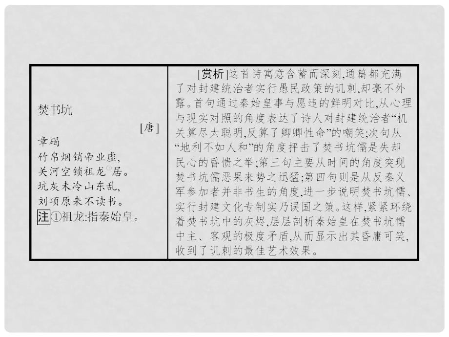 学考高中语文 11 鸿门宴课件 语文版必修2_第5页