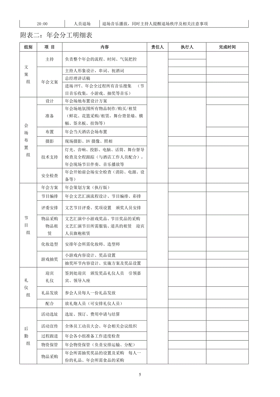 年会策划方案(最完整的策划)_第5页