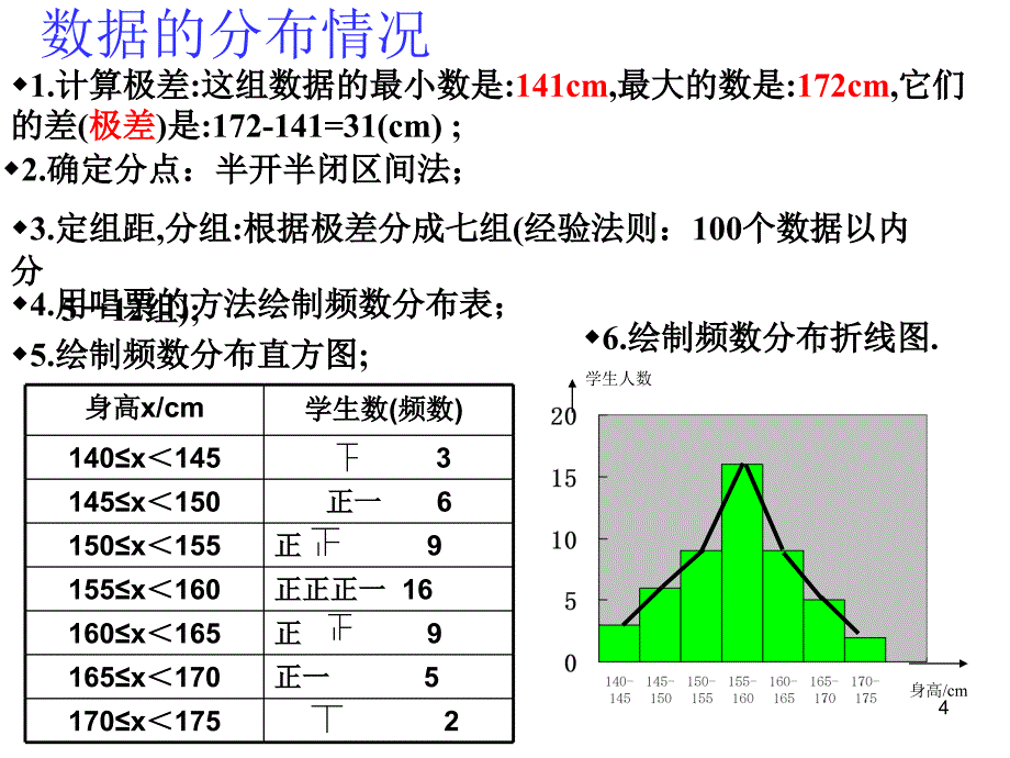 八年级数学数据的收集与处理_第4页