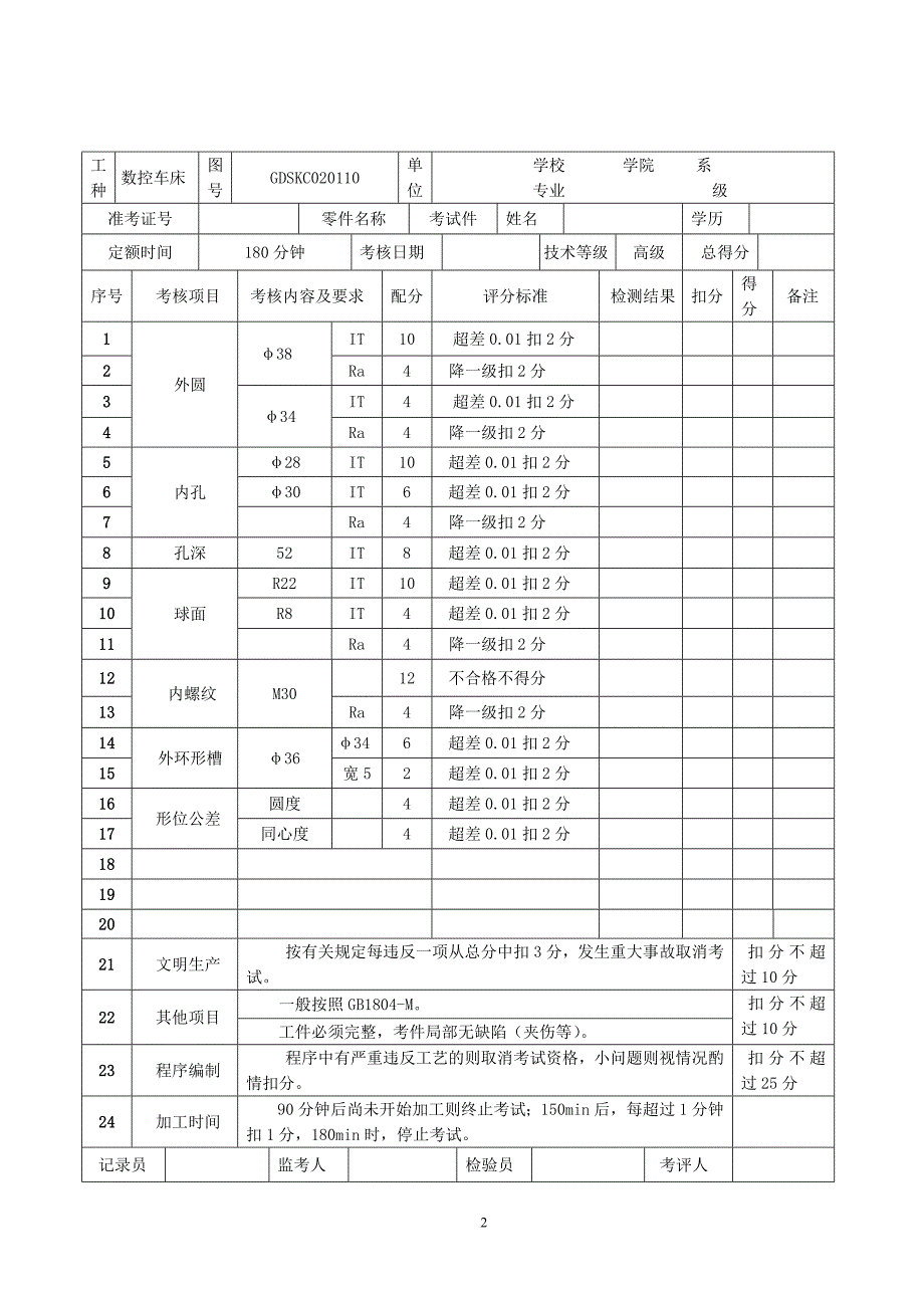 数控车床高级工技能复习资料10.3.29.doc_第2页