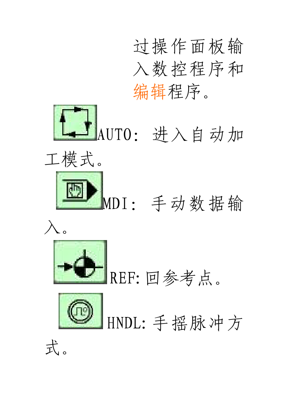 数控机床操作面板图文详解_第2页