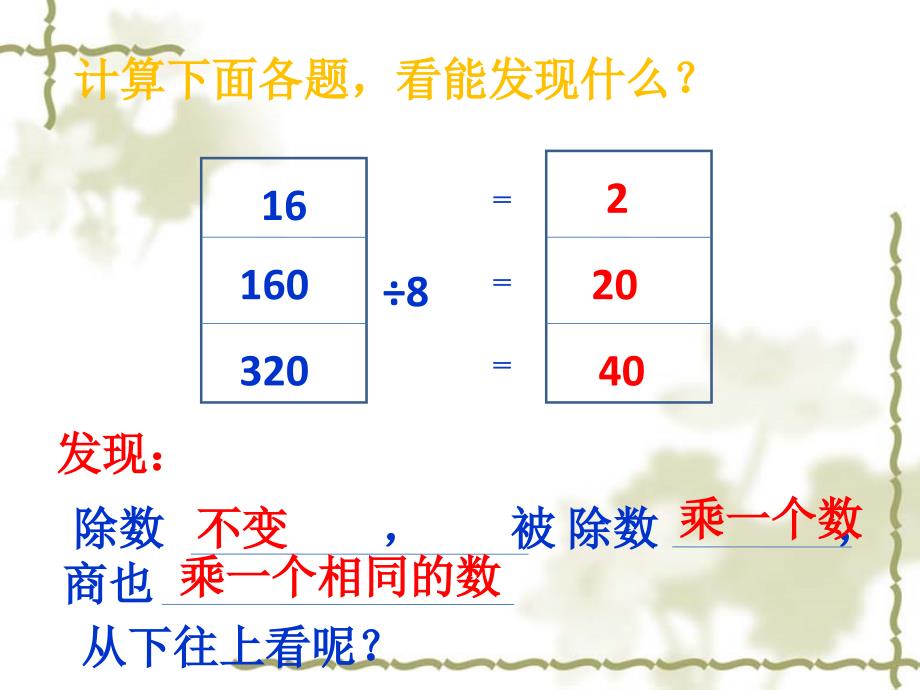 《商的变化规律》课件_第2页