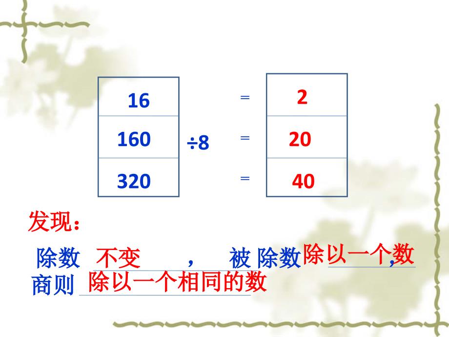 《商的变化规律》课件_第3页