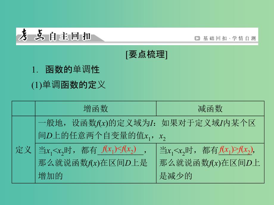 高考数学一轮总复习 第二章 第2节 函数的单调性与最值课件.ppt_第3页