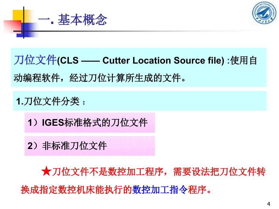 六章节数控加工程序后置处理_第4页