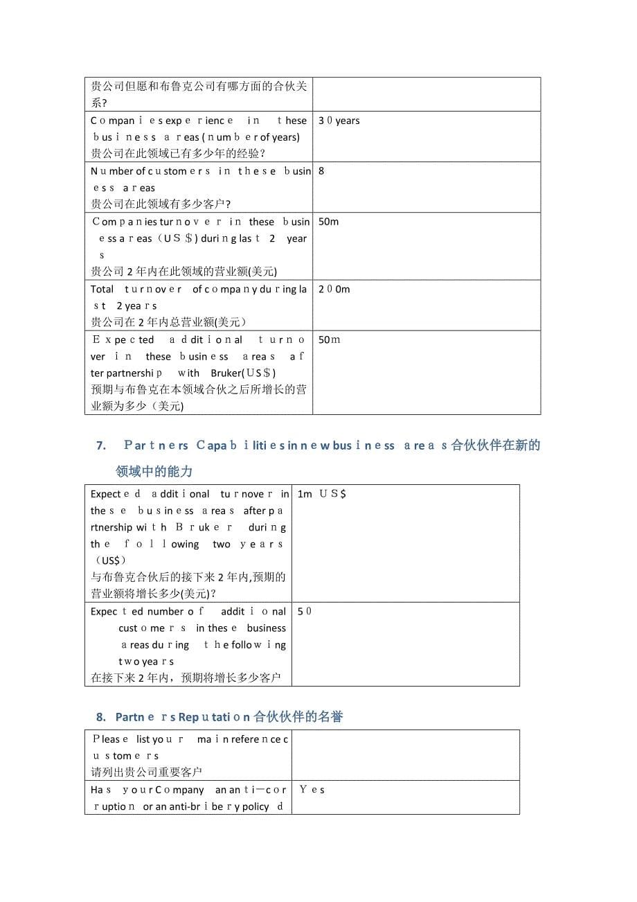 布鲁克合作伙伴调查问卷-EN&amp;ampCN-水井坊_第5页