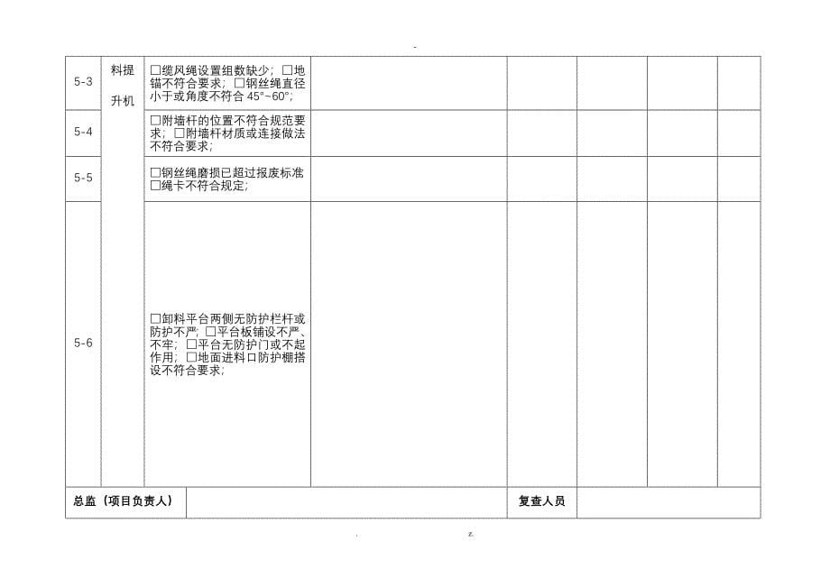 建筑工程施工现场生产安全事故隐患排查治理台账_第5页