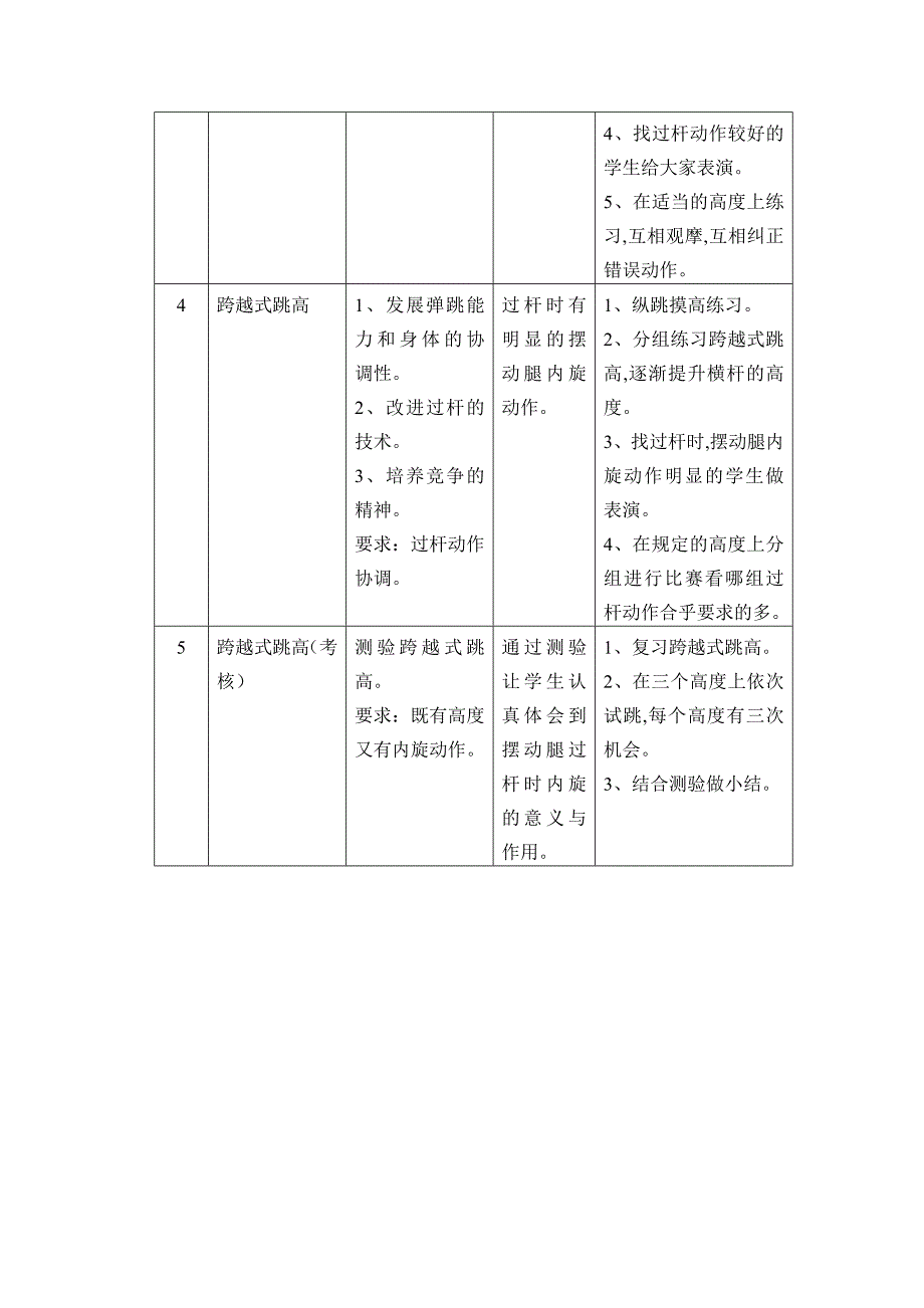 四年级跨越式跳高单元教学计划.doc_第3页