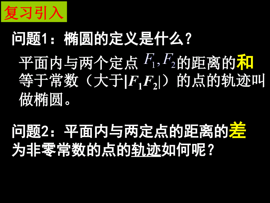 高二数学选修21课件231双曲线的定义及其标准方程新人教A版_第2页