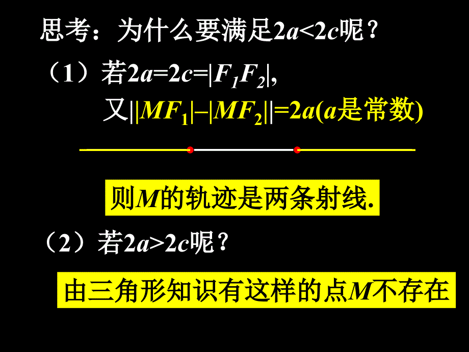 高二数学选修21课件231双曲线的定义及其标准方程新人教A版_第4页