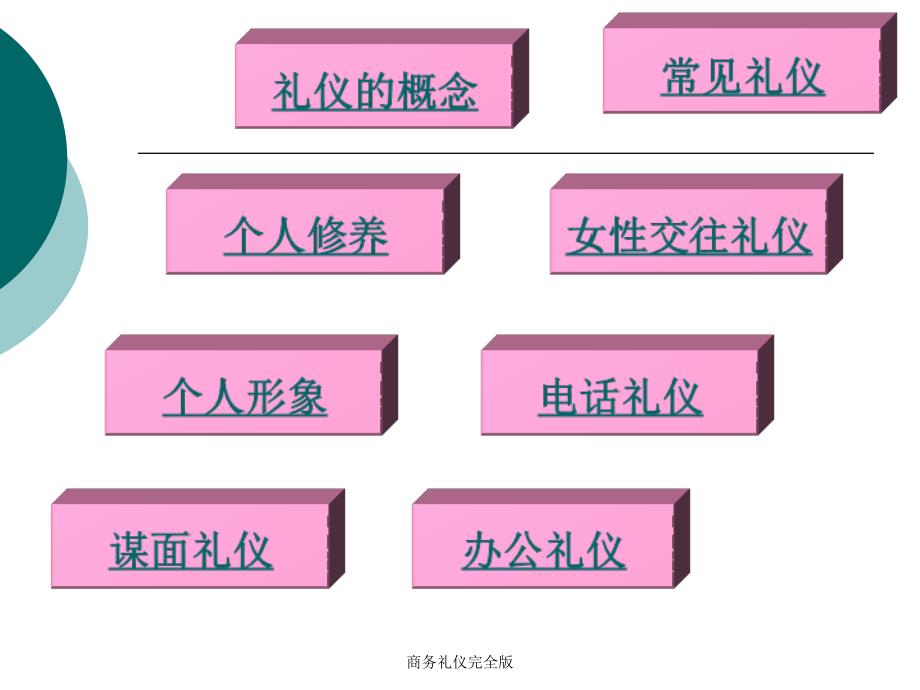 商务礼仪完全版课件_第4页