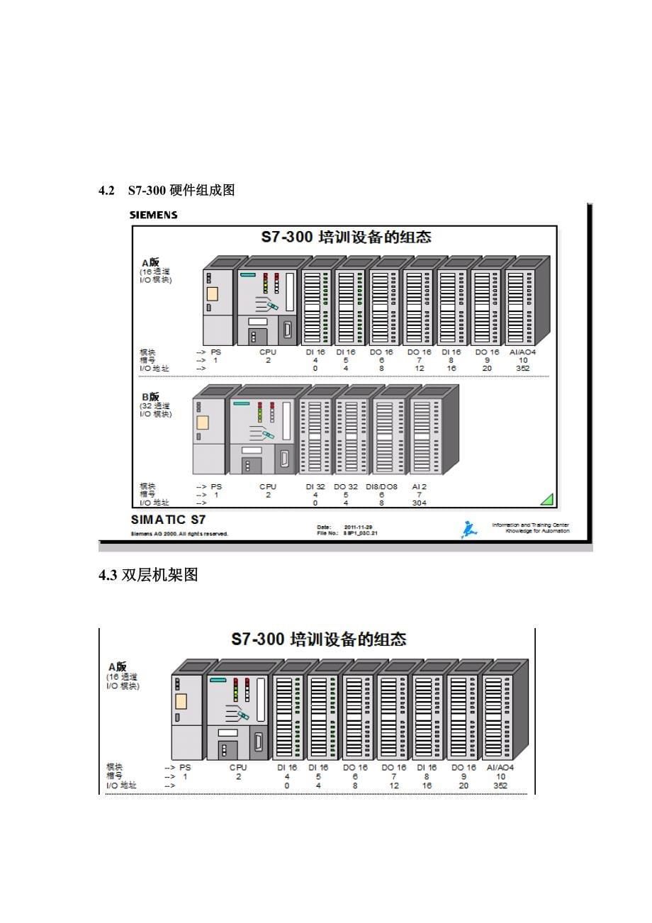 变频器PLC伺服培训资料_第5页