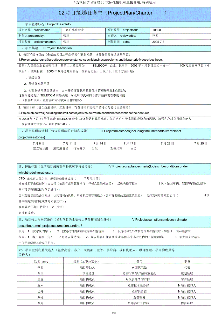 华为项目管理10大模板可直接套用非常实用.docx_第2页