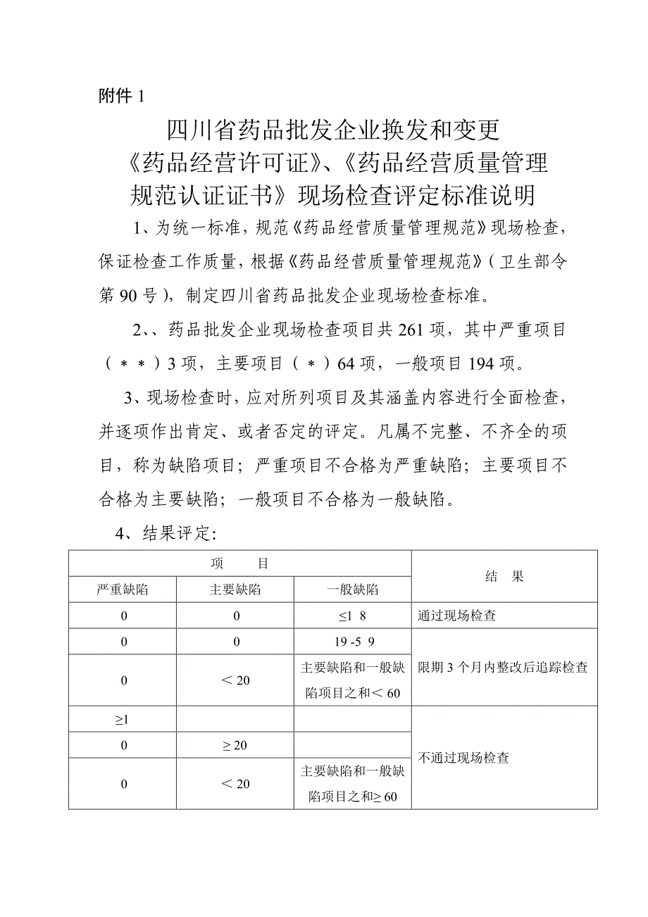 四川省药品批发企业认证标准说明_第1页