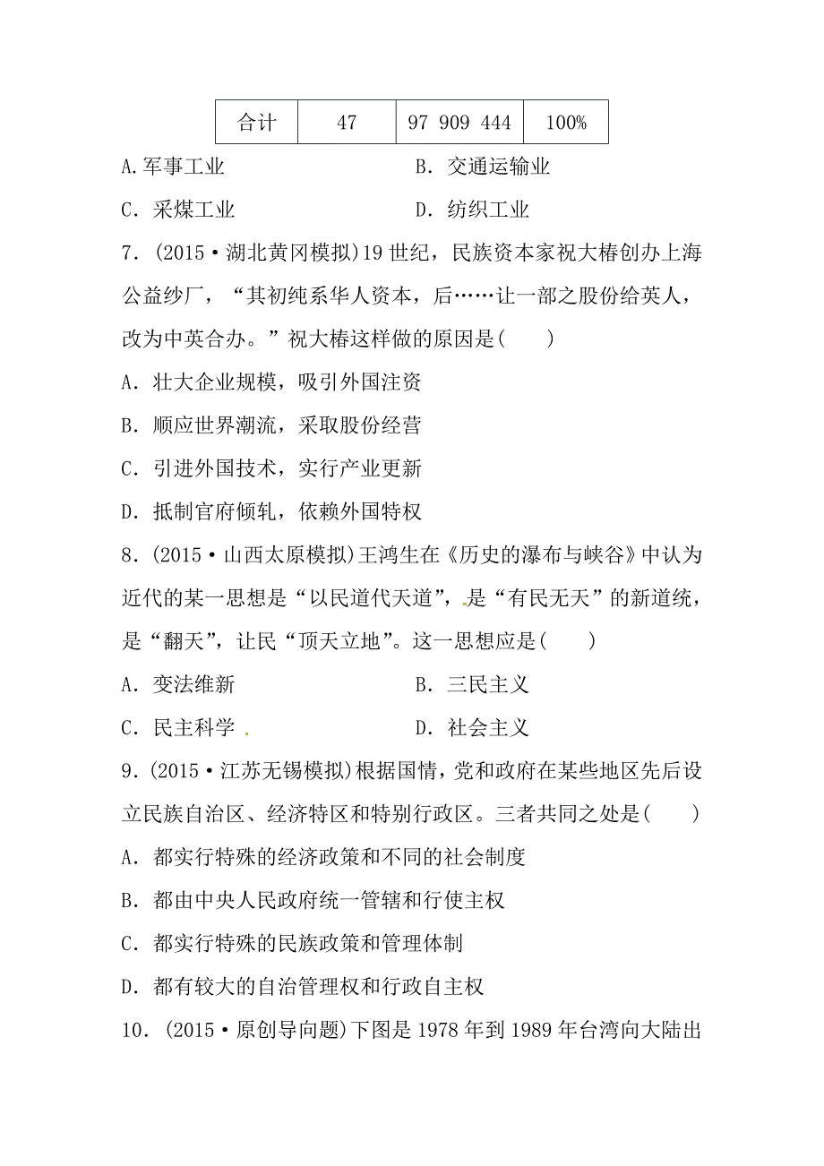 新课标年高考历史复习试题：测评实力综合卷四_第3页