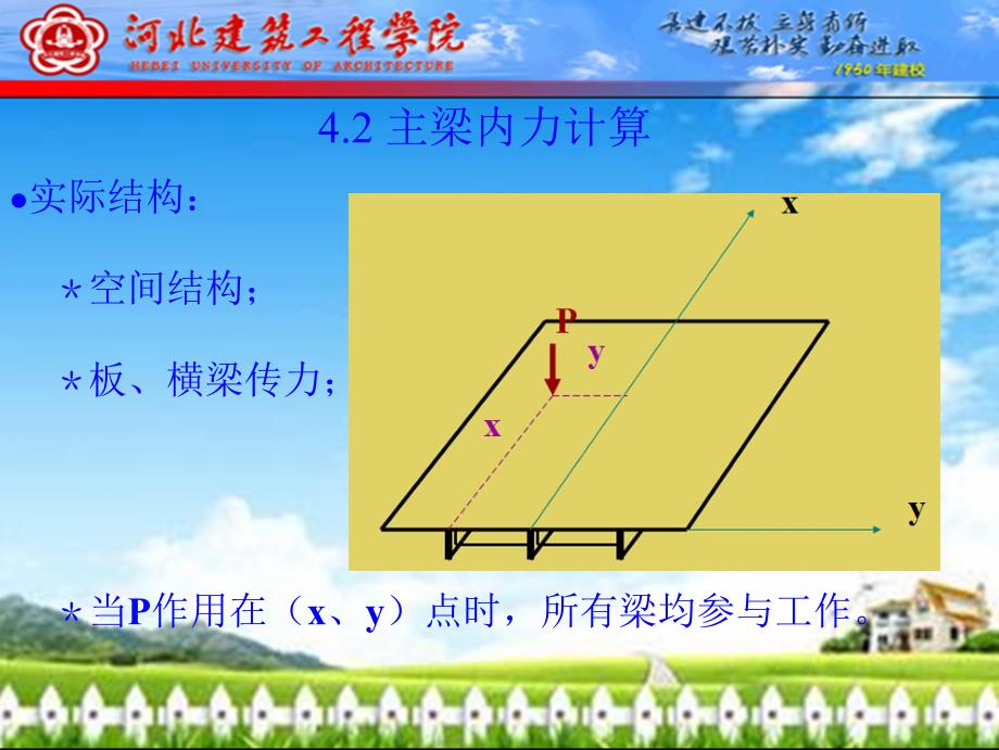 iA混凝土简支梁桥的计算_第4页