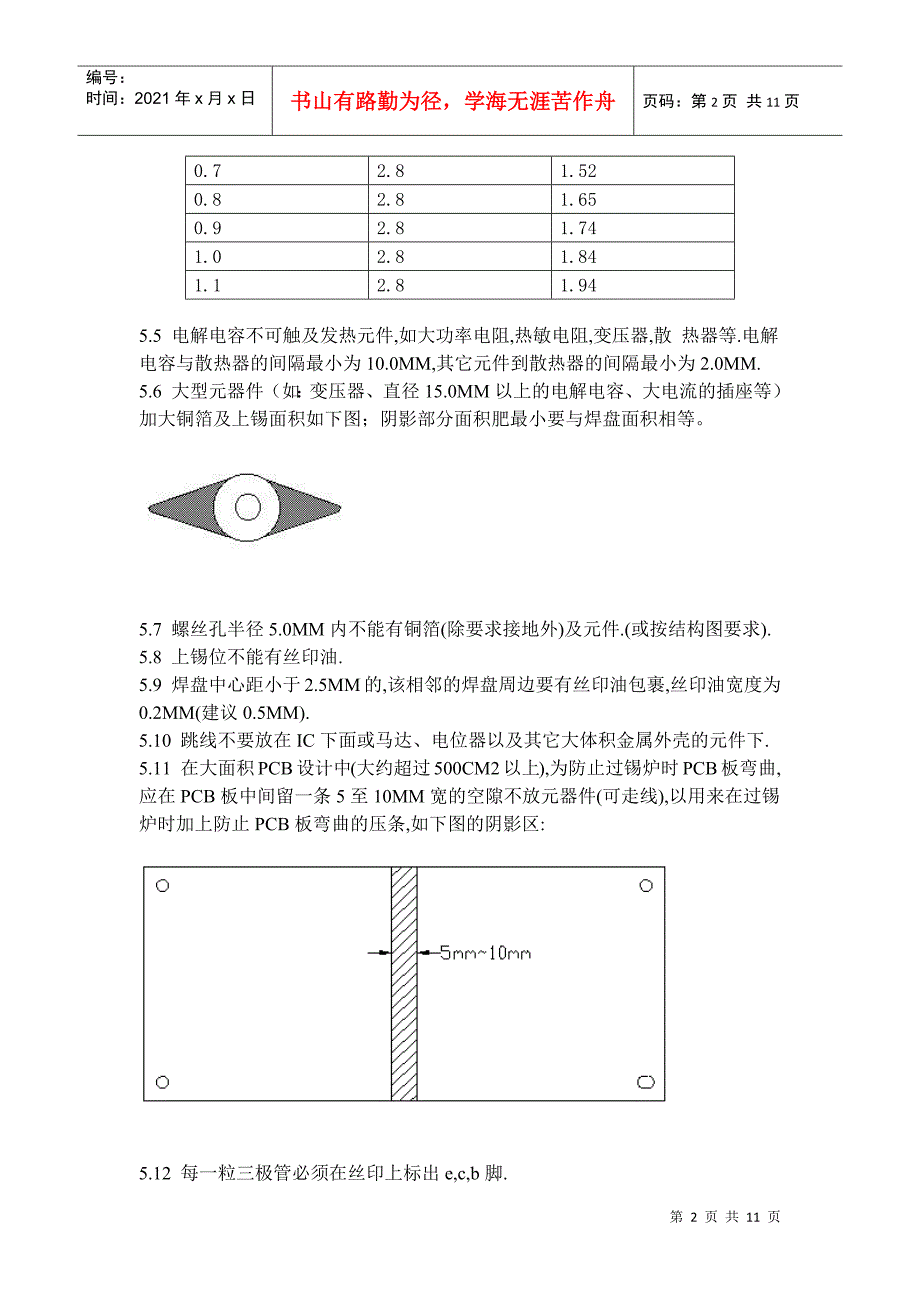 PCB设计指导概述_第2页