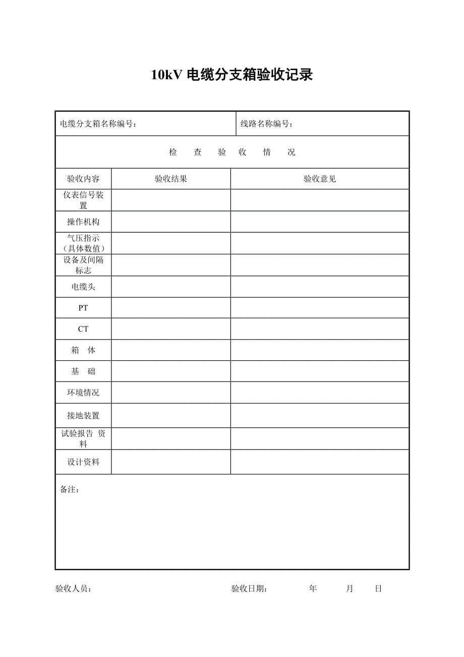 电缆分支箱验收标准化作业指导书_第5页