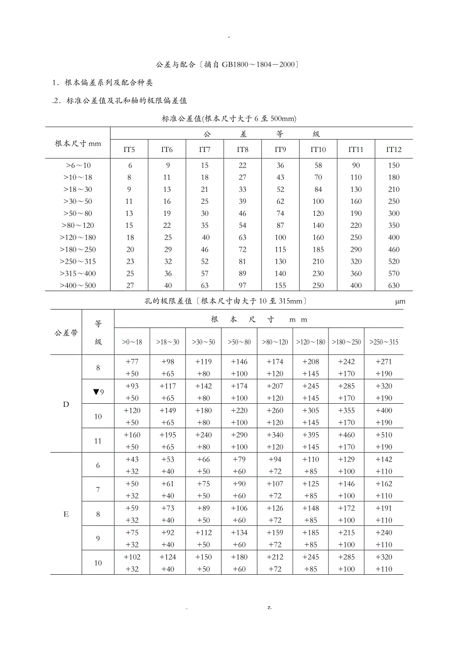 公差及配合标准表_第1页