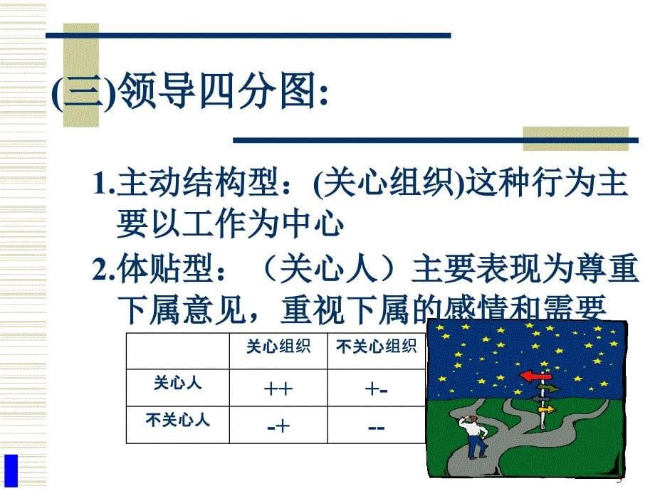 现代管理心理与领导方式ppt_第5页