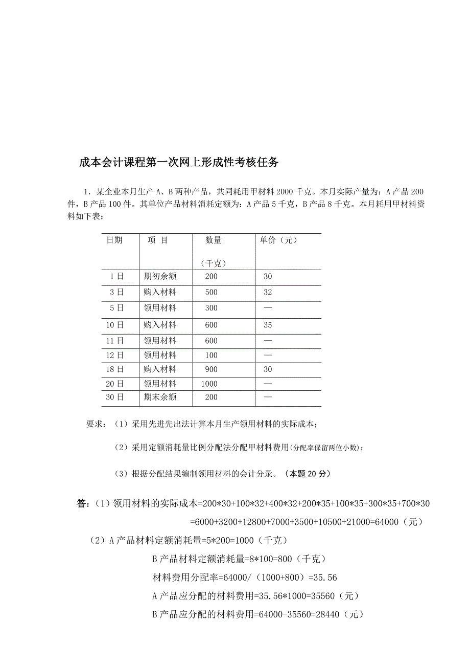 2013年春季电大成本会计课程第一次网上形成性考核任务.doc_第1页